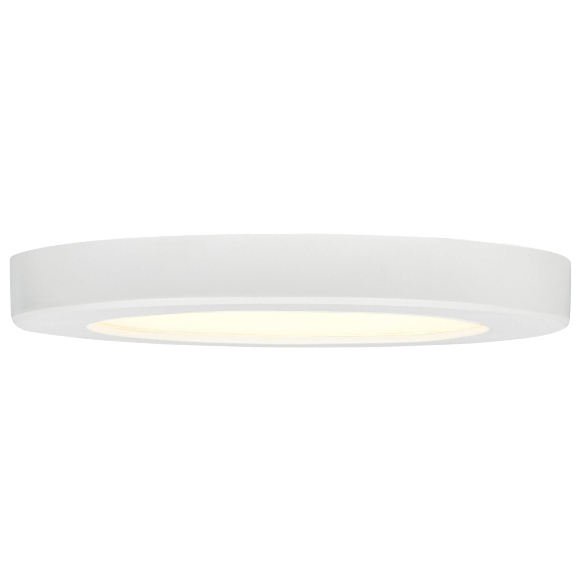Slim 7 Inch Flush Mount by Access Lighting
