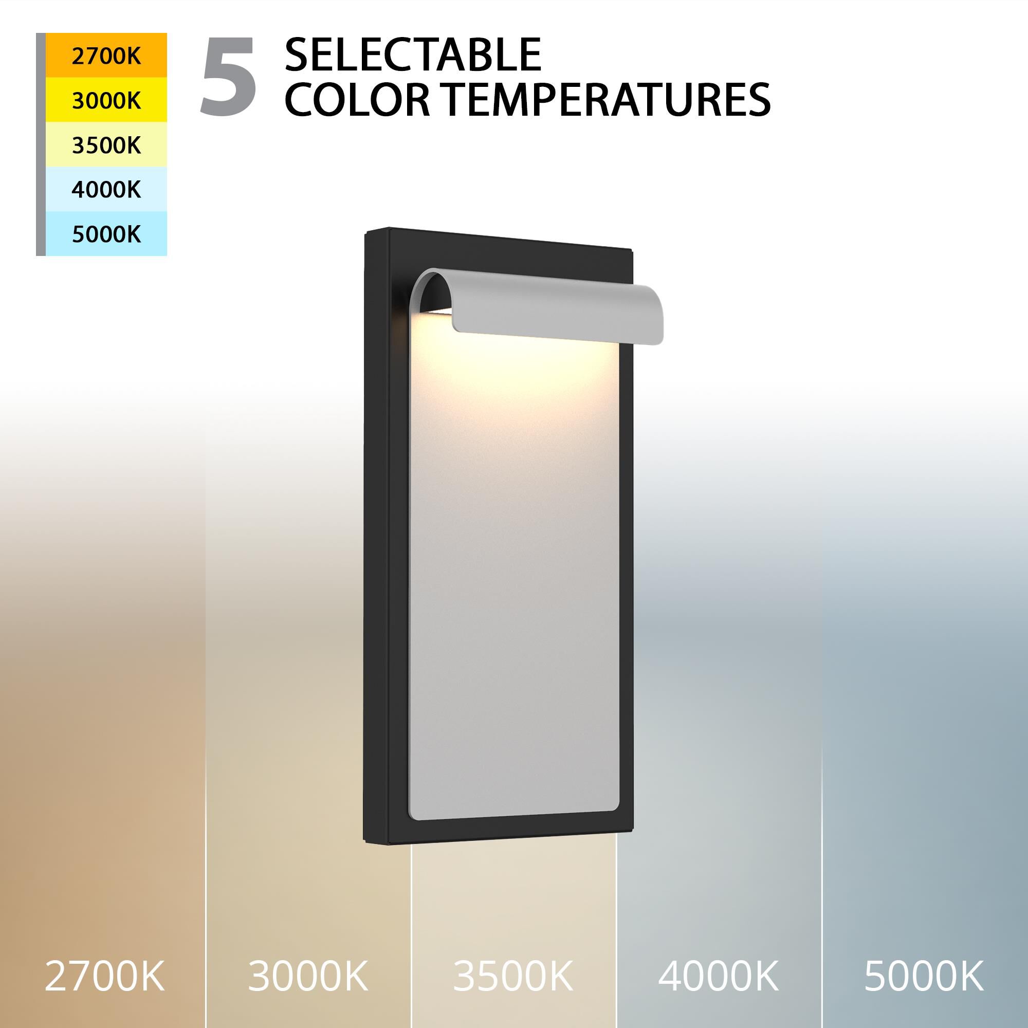 Shown in Graphite and Black finish