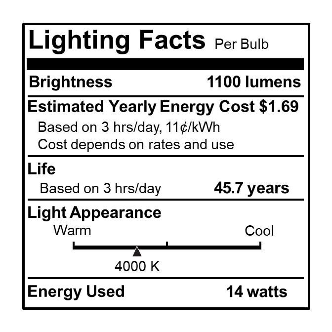 Dimmable 14 Watt 4000K LED Light Bulb,