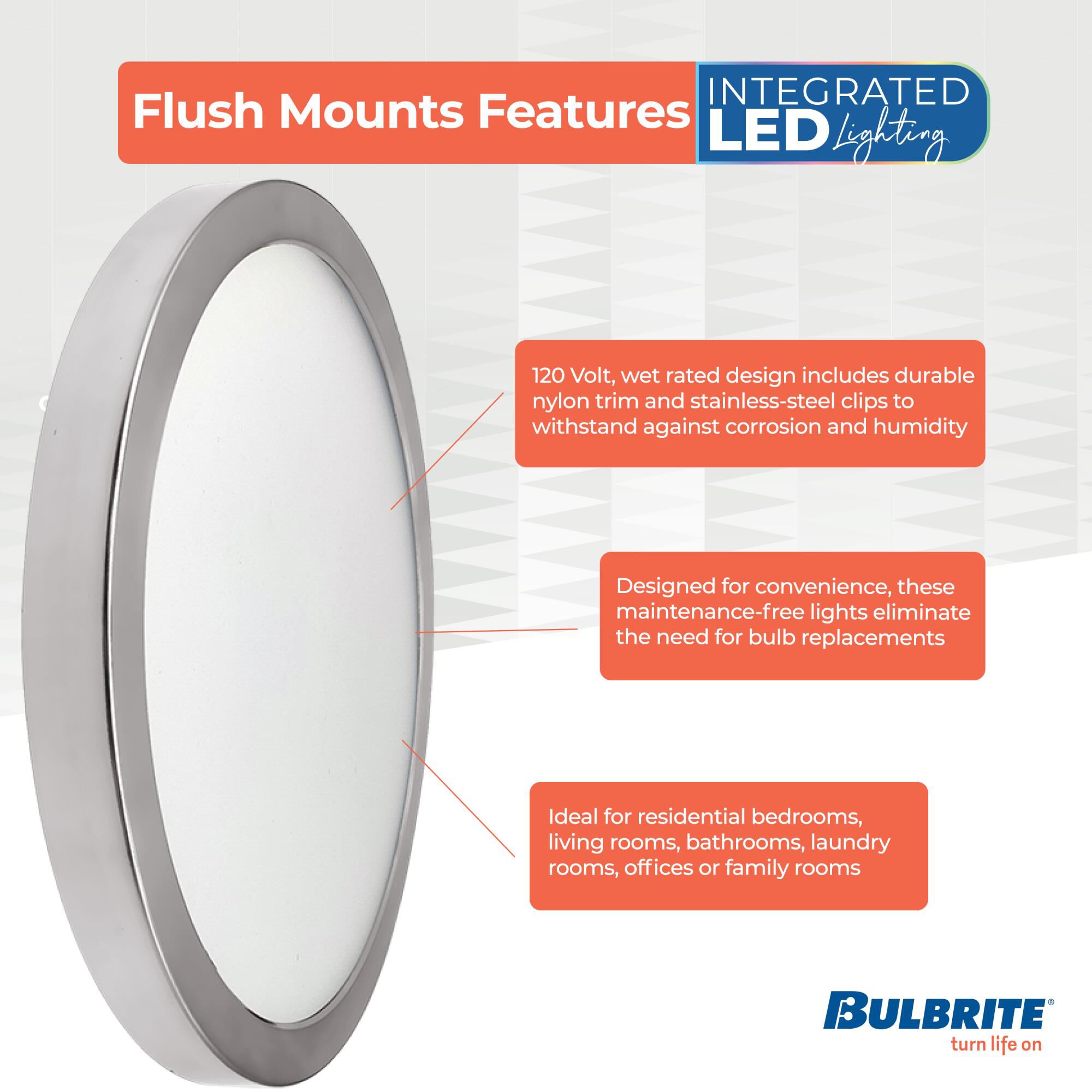 9 Inch Flush Mount by Bulbrite