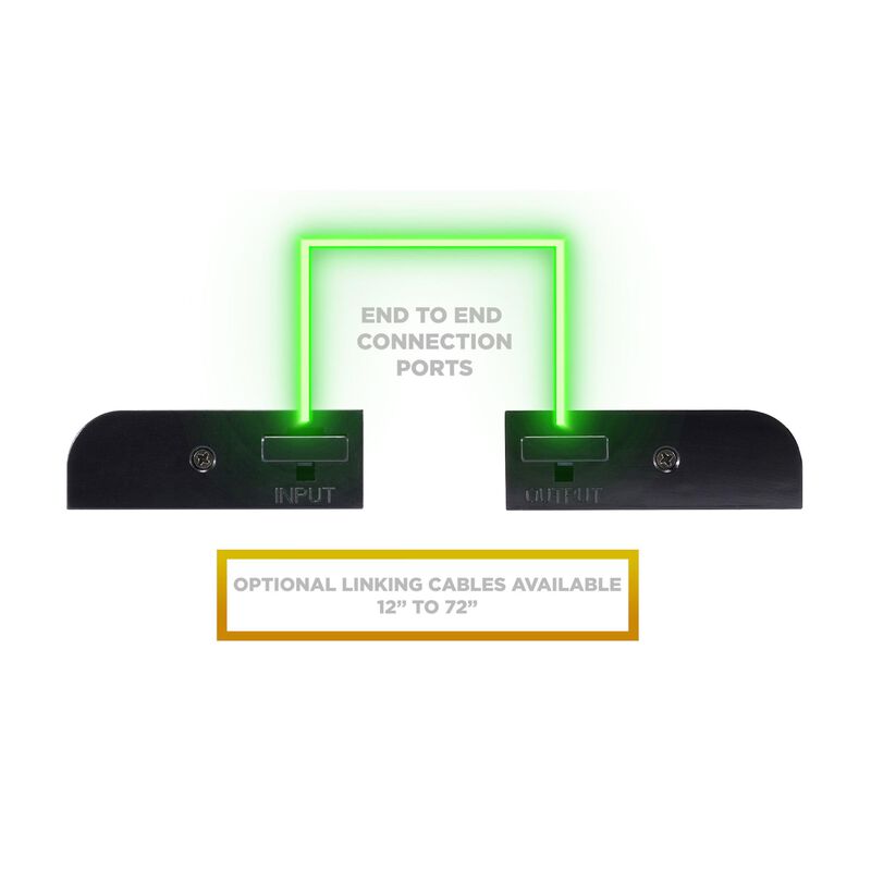 Elena 40 Inch LED Light Bar by AFX Lighting