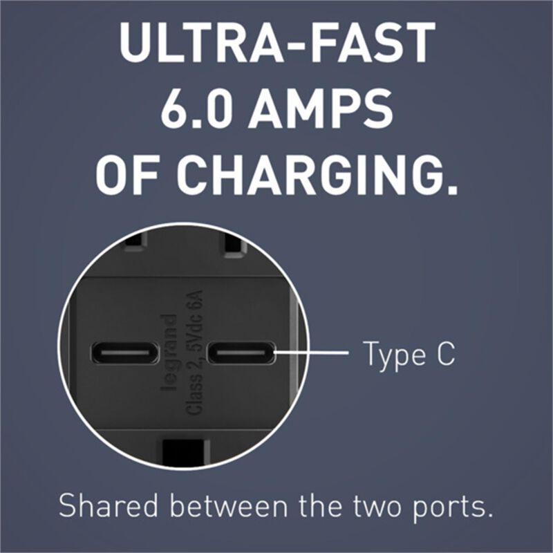 Radiant Electrical Outlets by Legrand