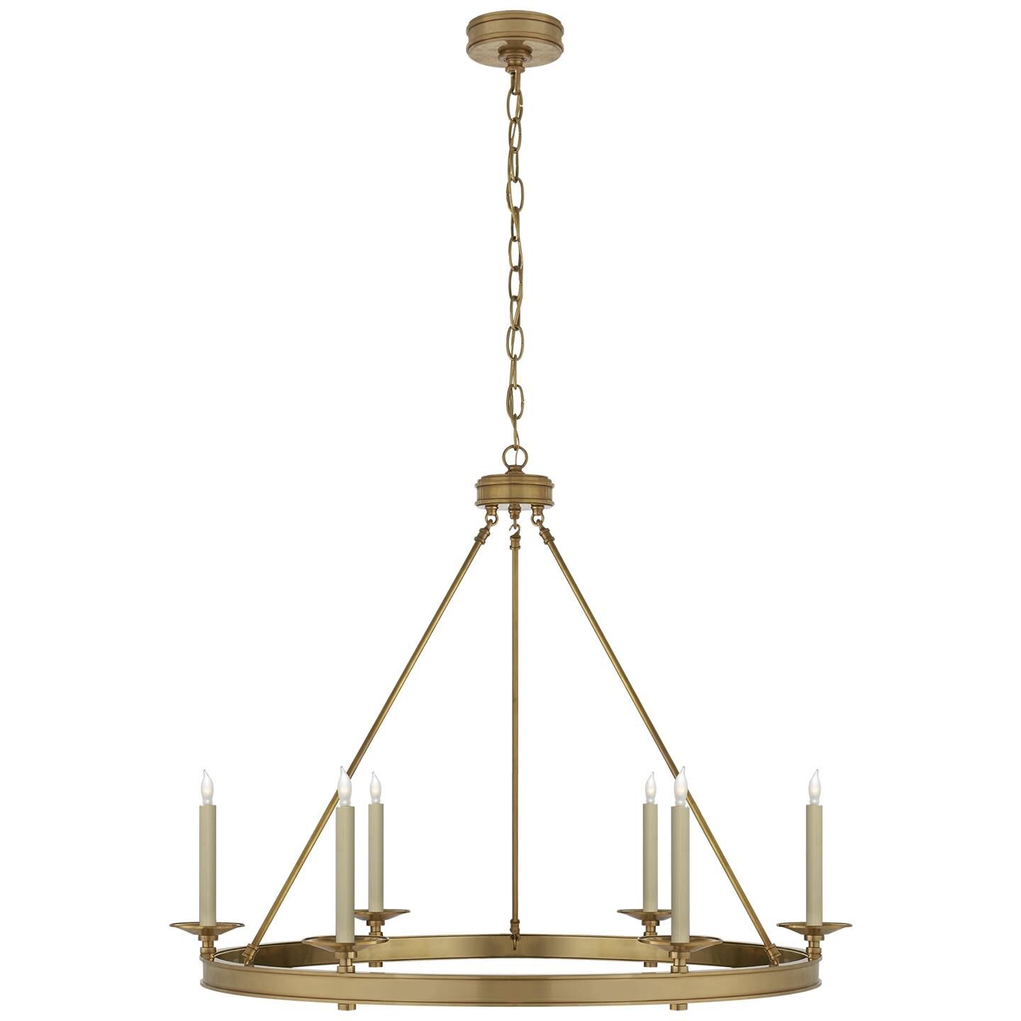 Shown in Antique-Burnished Brass finish and No Glass  glass and NO Shade  shade