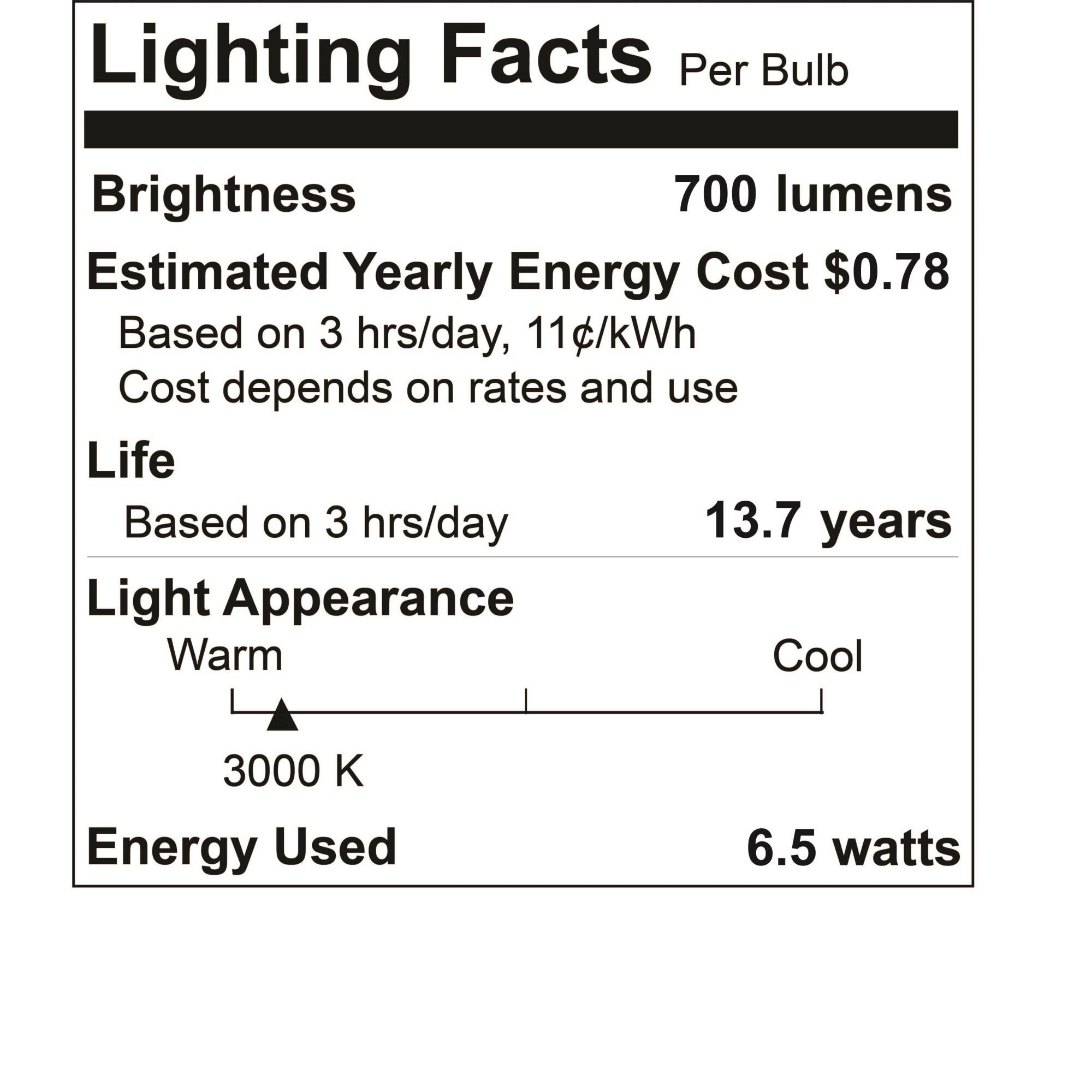 Dimmable 6.50 Watt 3000K T6 LED Light Bulb by Bulbrite