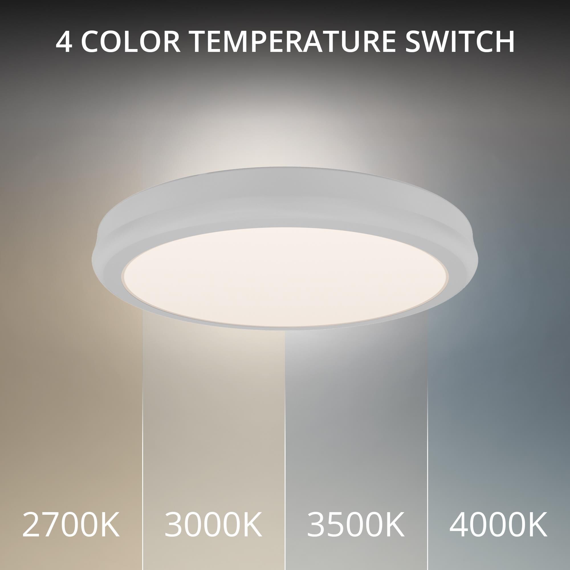 Shown in White finish