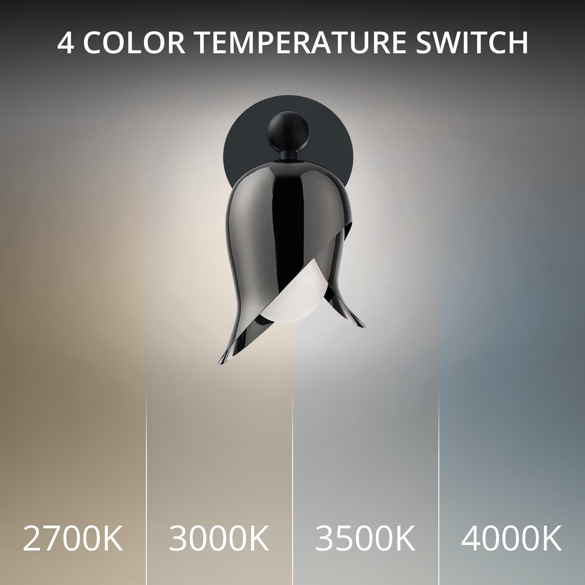 Shown in Polished Black Nickel finish