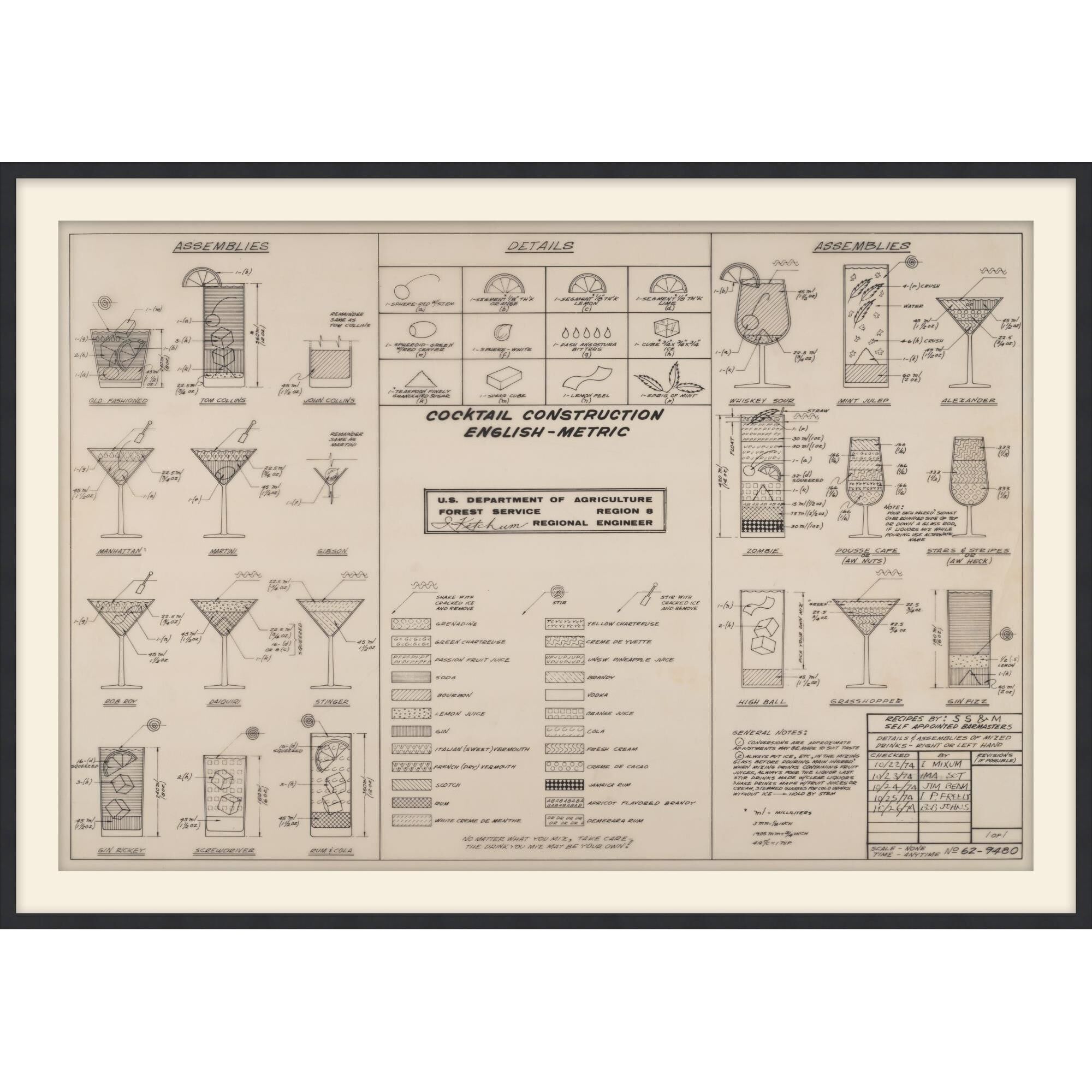 Studio L57 Nouvelle Cocktail Chart Print by LEVEL57