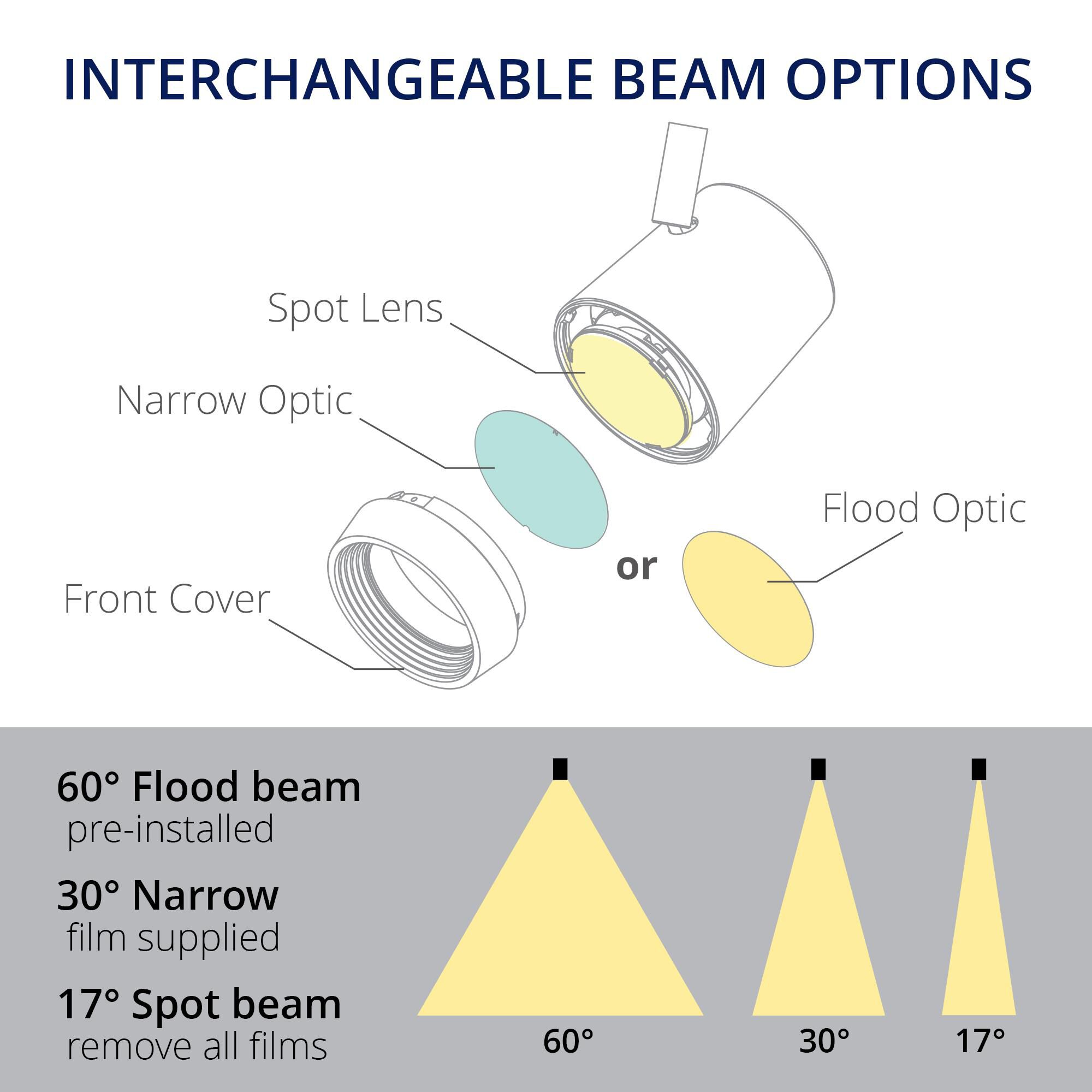 Ocularc 6 Inch Track Lighting Kit by WAC Lighting