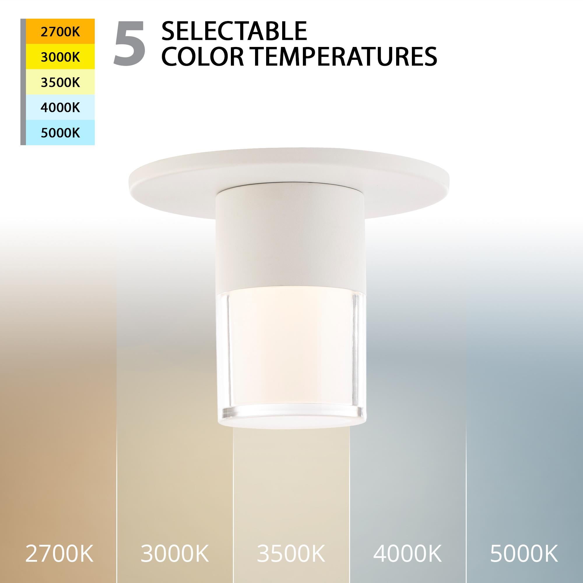 Twist-N-Lite 2 Inch Flush Mount by WAC Lighting