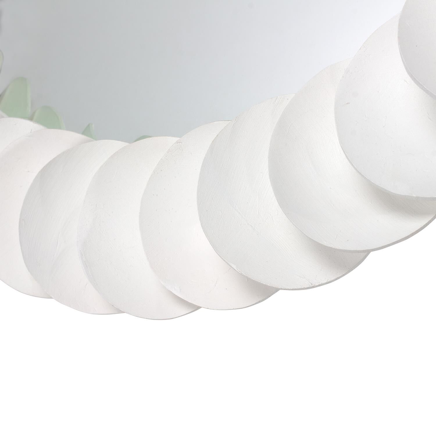 Shown in Matte White finish