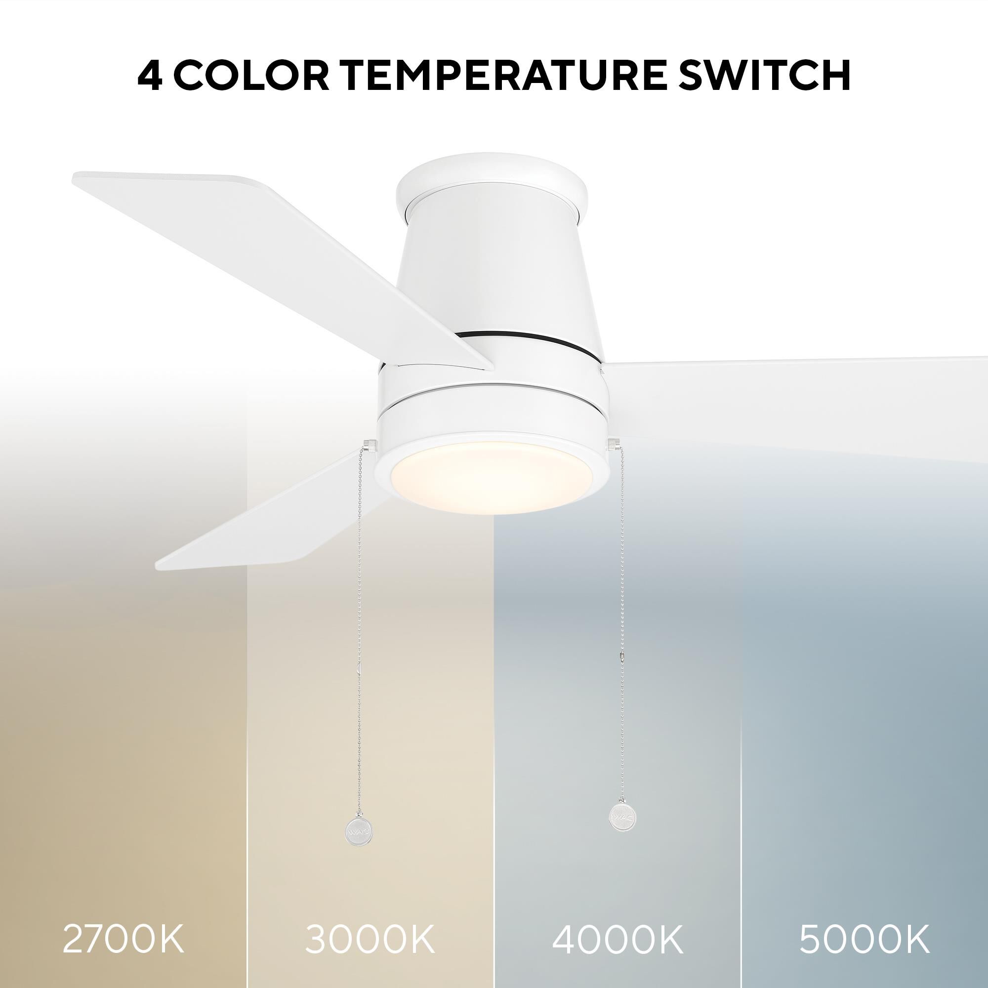 Hug 44 Inch Flush Mount Fan by WAC Lighting