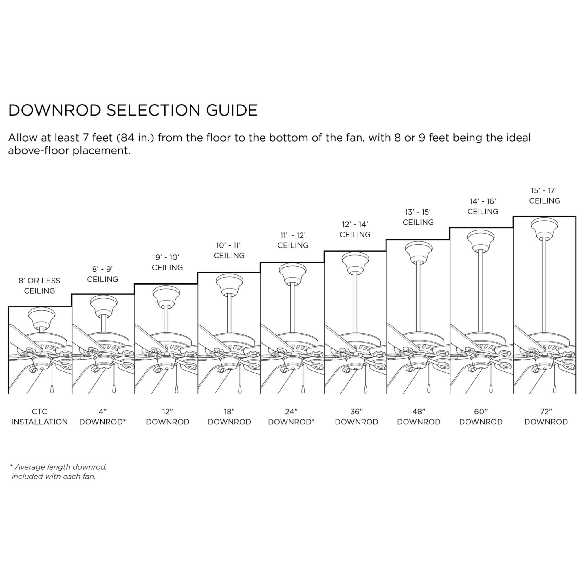 Shown in Black finish