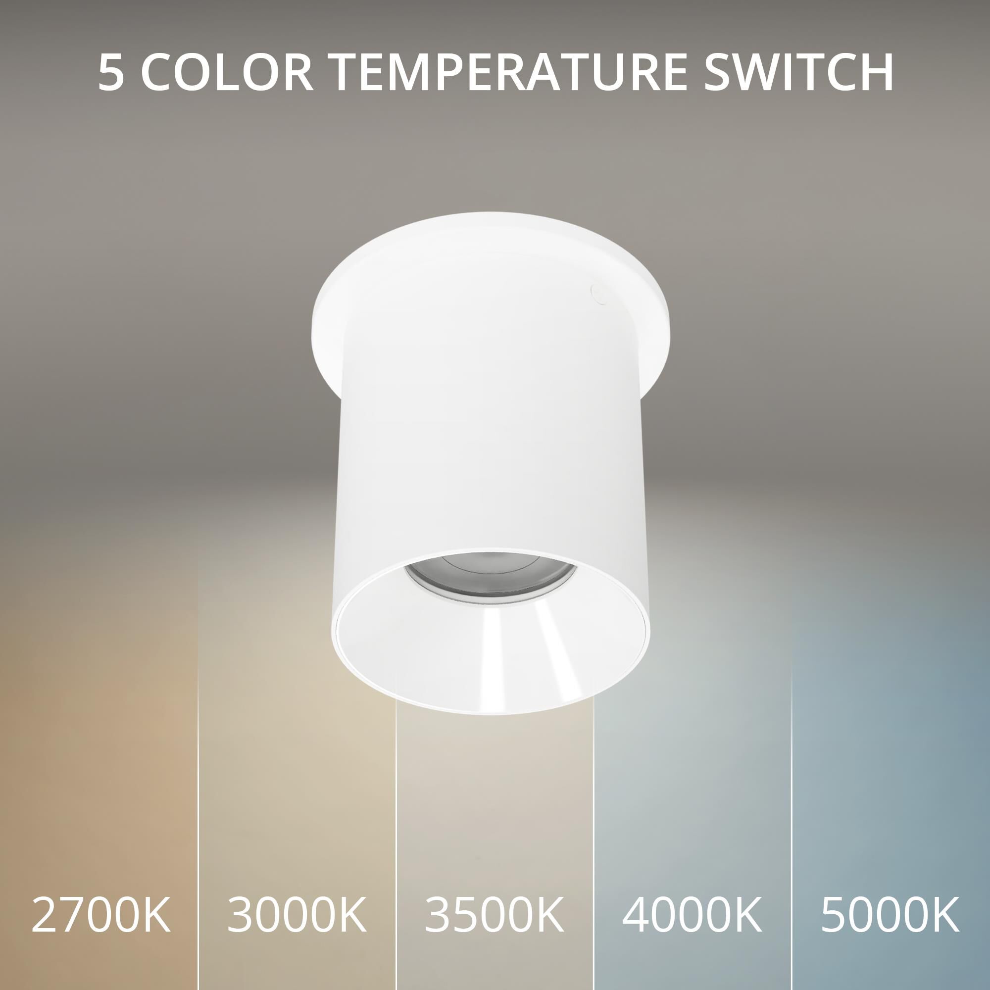 Shown in White and White finish