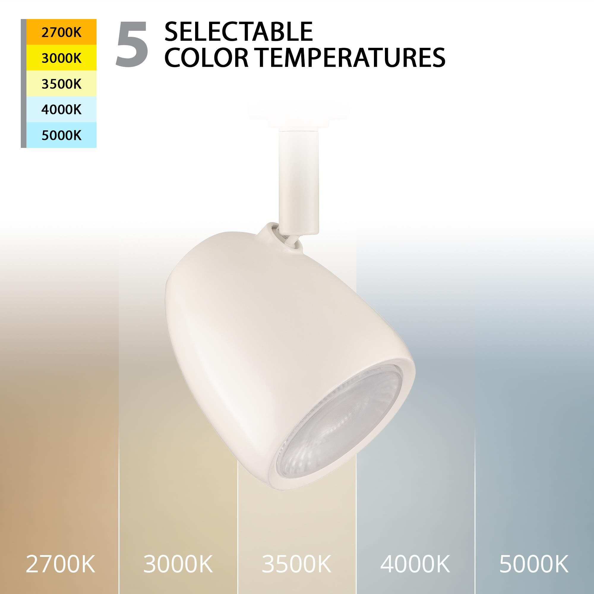 Shown in White finish