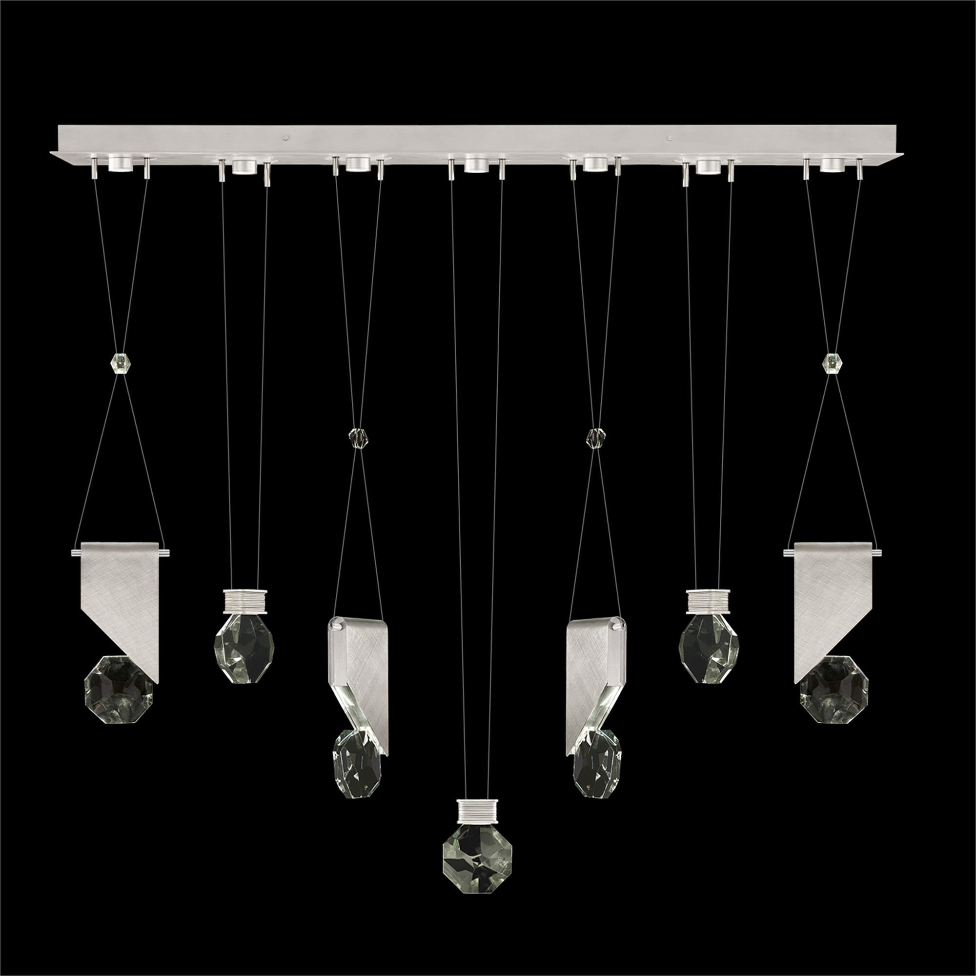 Shown with True crystal and False glass