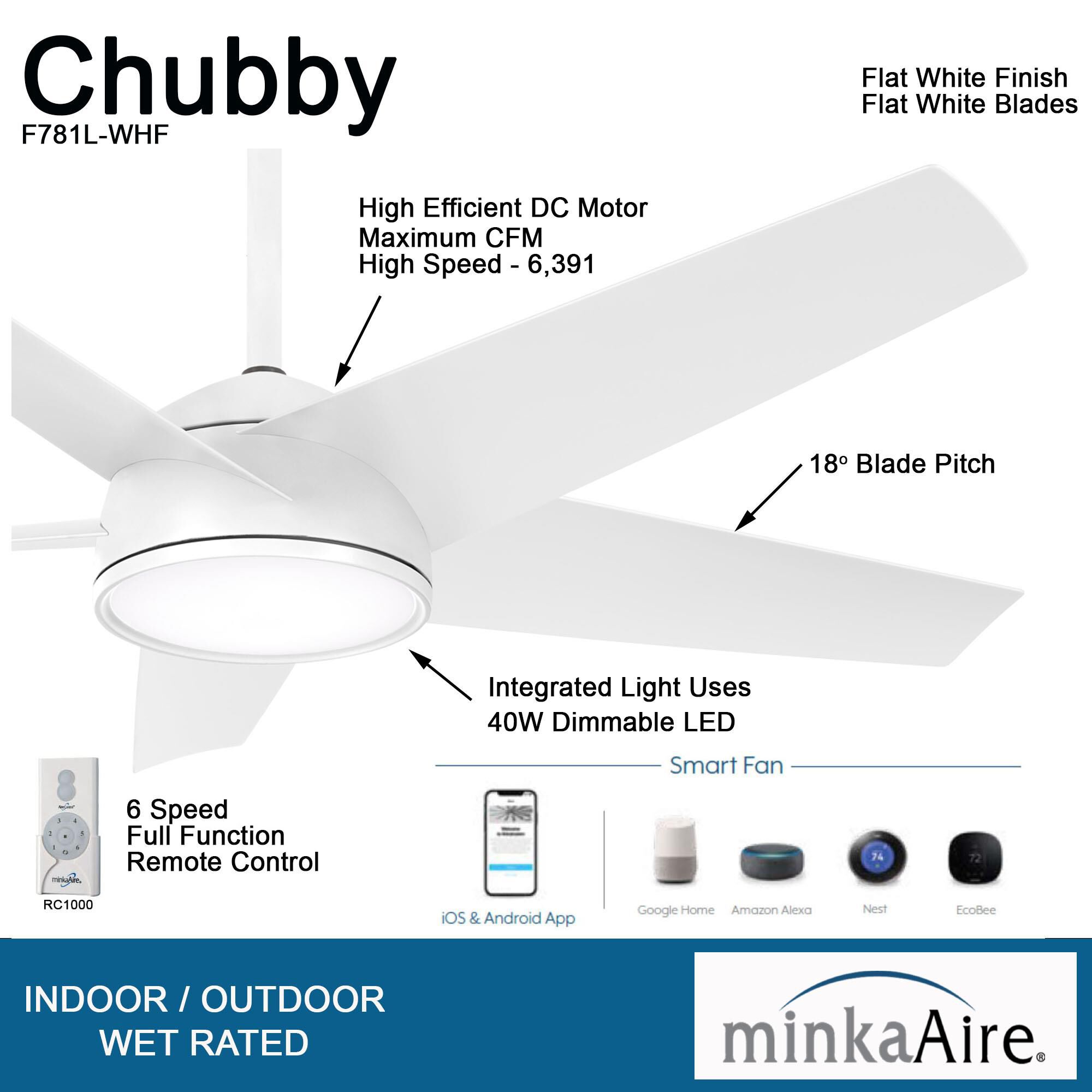 Chubby Outdoor Rated 58 Inch Ceiling Fan with Light Kit by Minka Aire