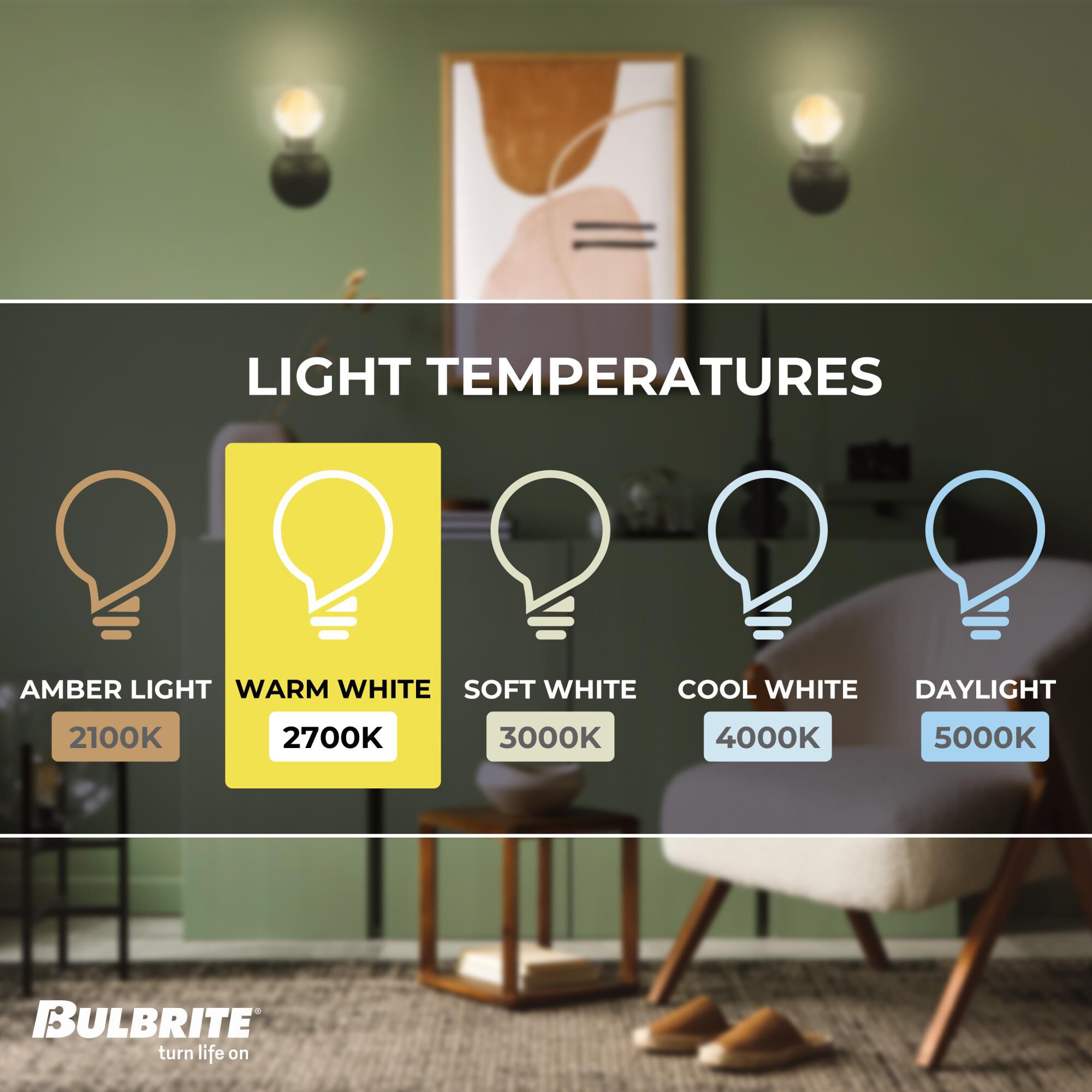 4.5 Watt 2700K G25 LED Light Bulb,