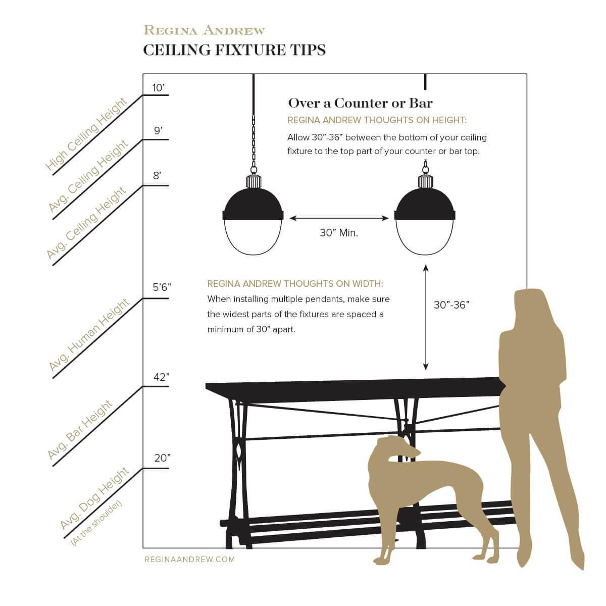 Clive 3 Inch Mini Pendant by Regina Andrew