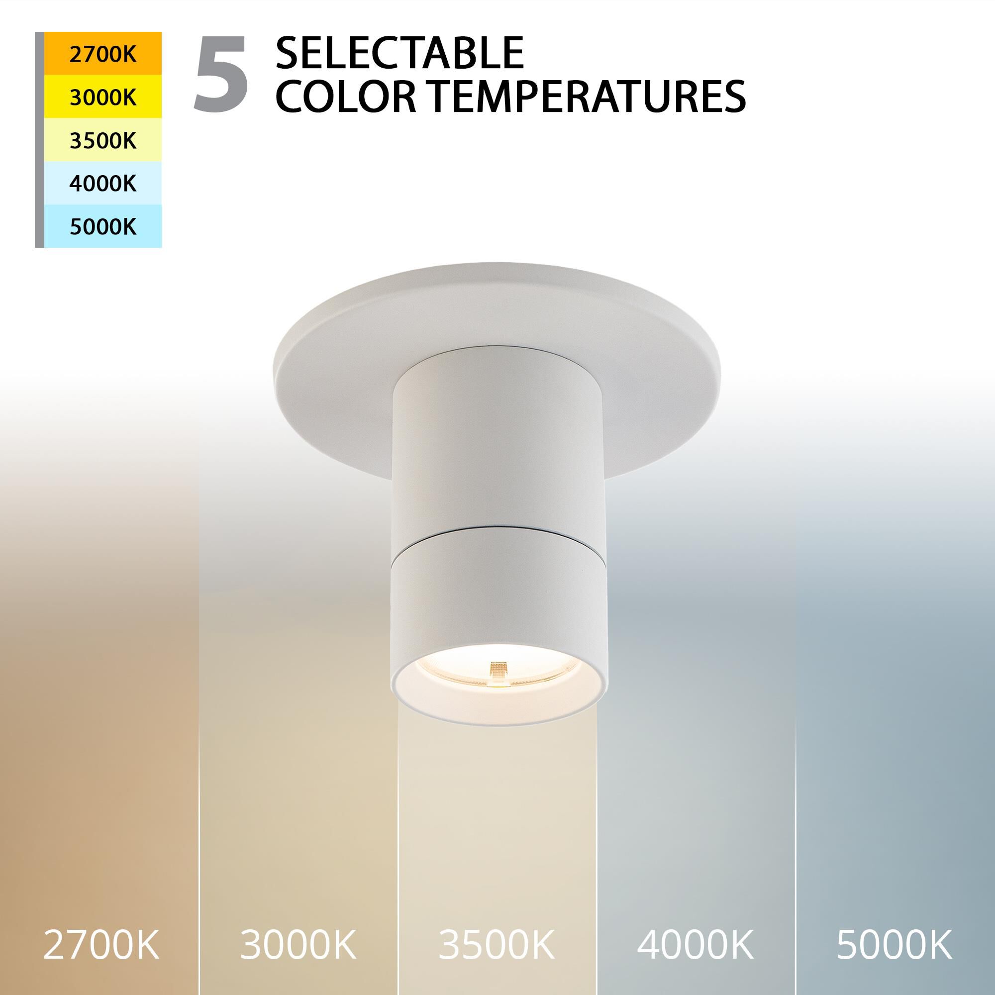 Shown in White finish