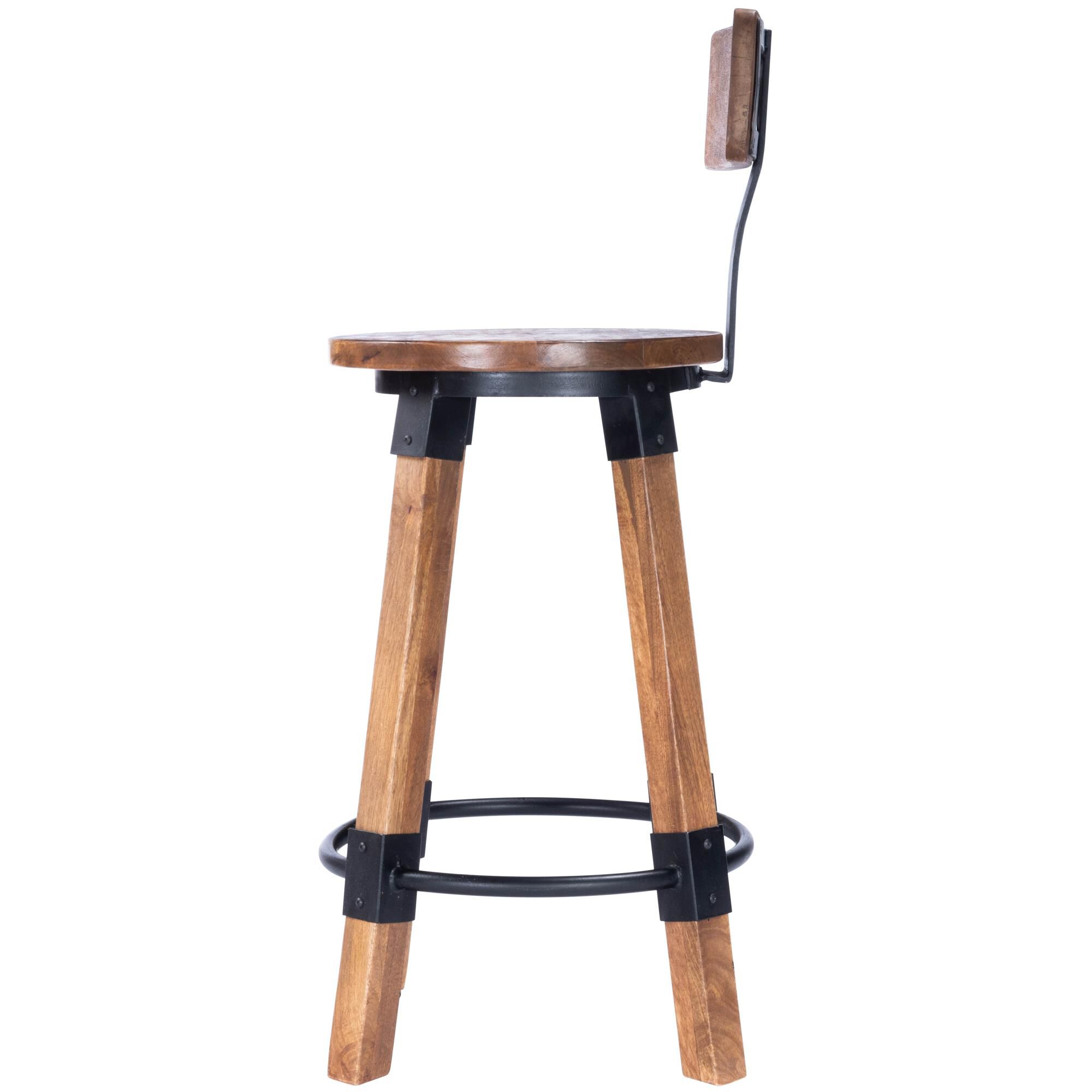 Masterson Stool by Butler Specialty Company