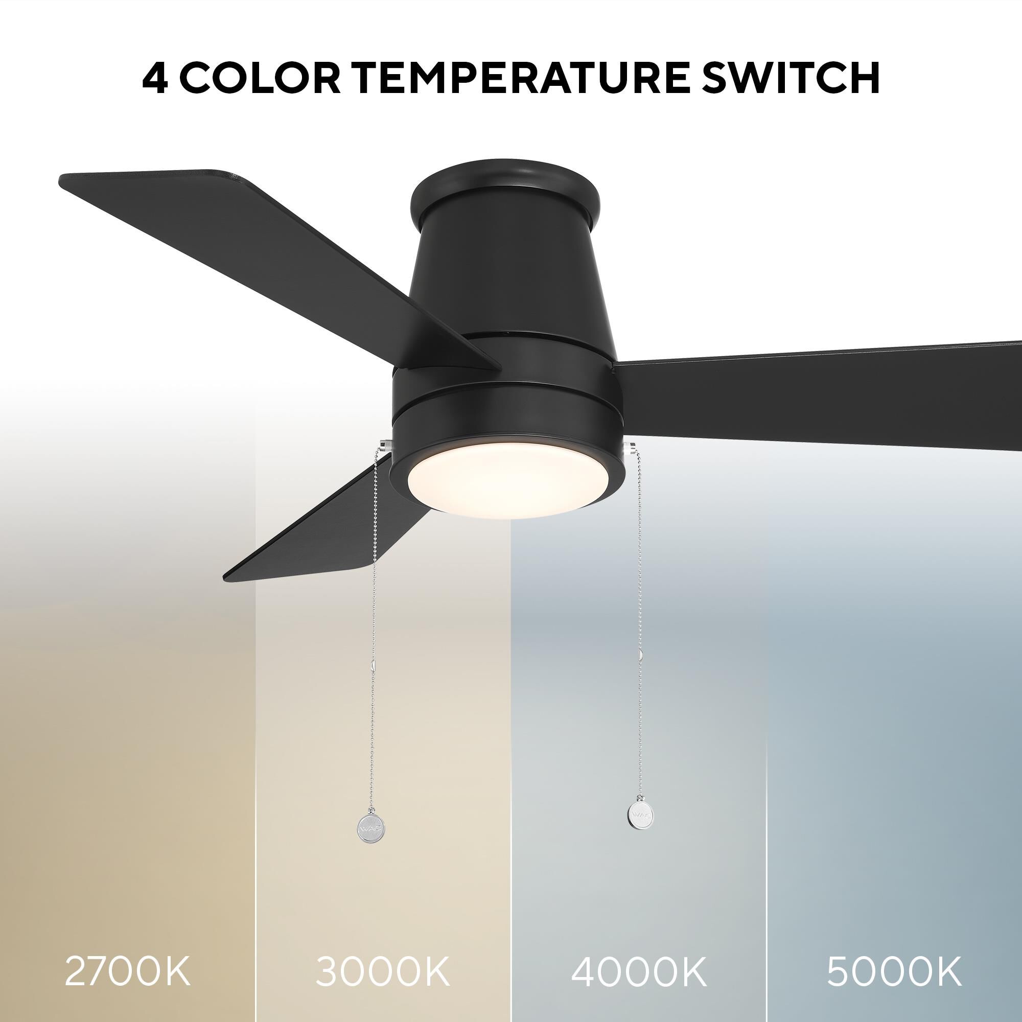 Hug 44 Inch Flush Mount Fan by WAC Lighting