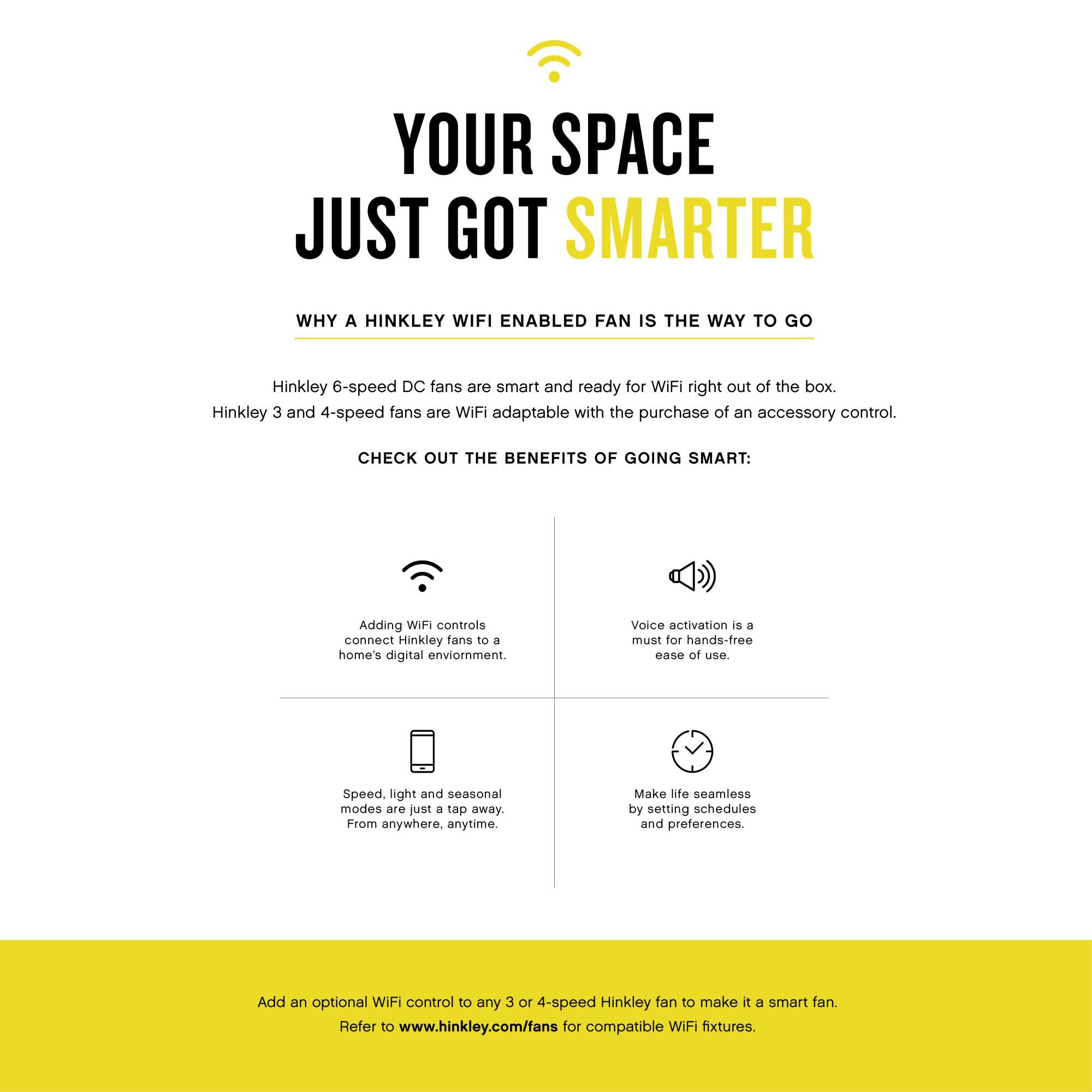 Wifi Control Ventus 44