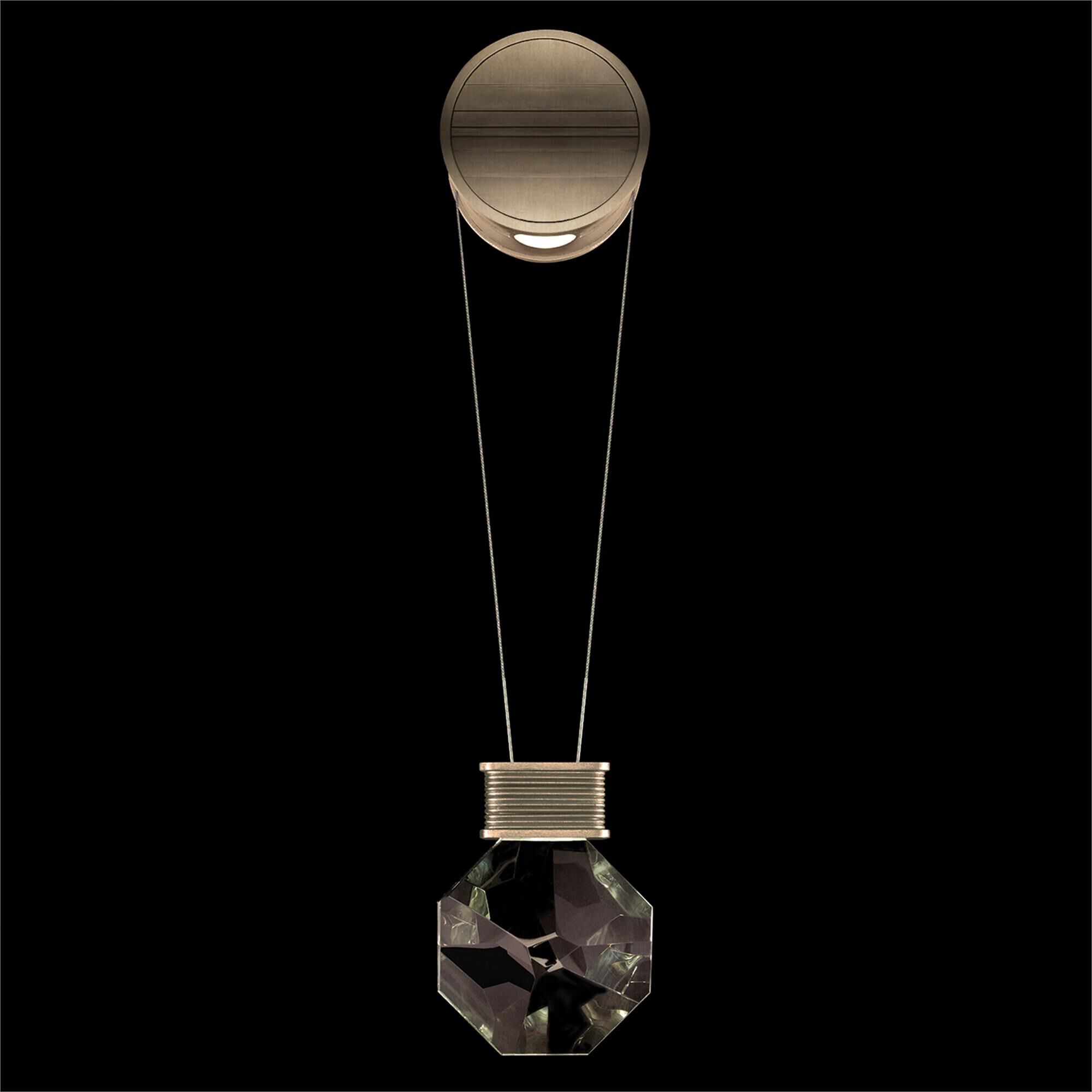 Shown with True crystal and False glass
