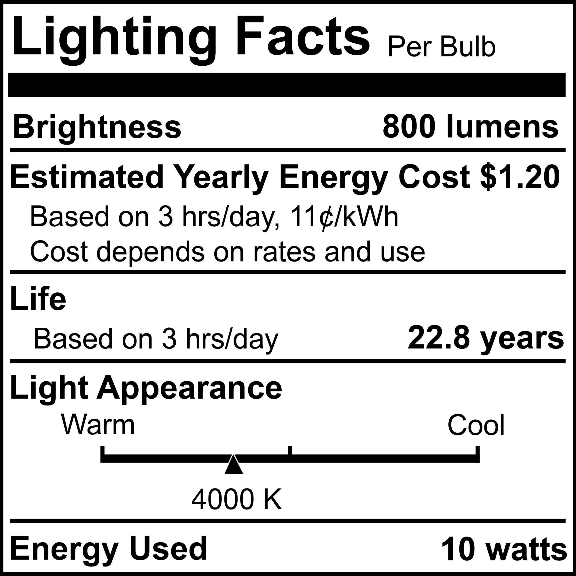 10 Watt 4000K PAR30LN LED Light Bulb by Bulbrite