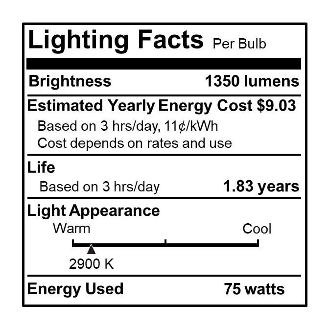 75 Watt 2900K T4 Halogen Light Bulb by Bulbrite