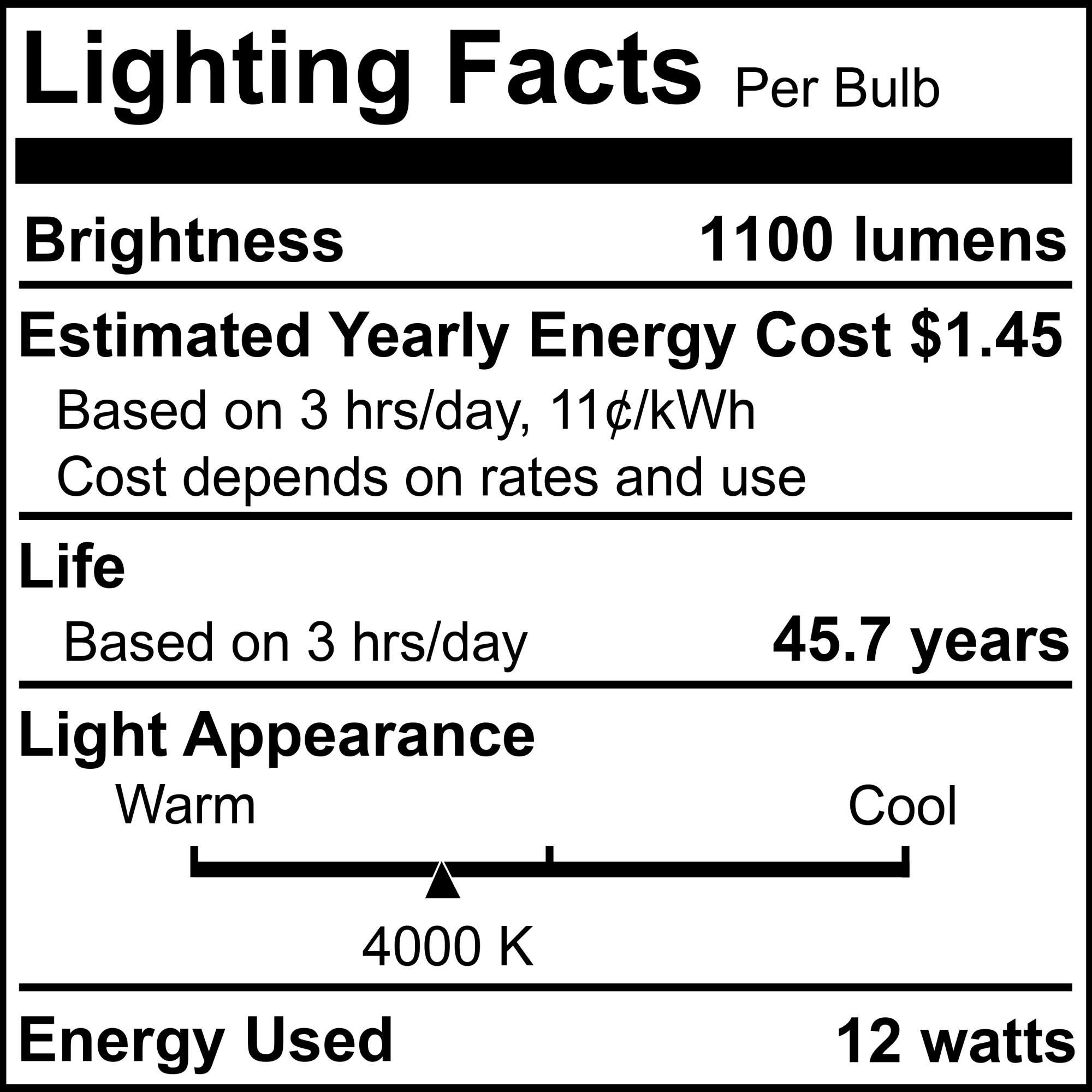 1 Inch LED 110 Degree Recessed Lighting Trim by Bulbrite