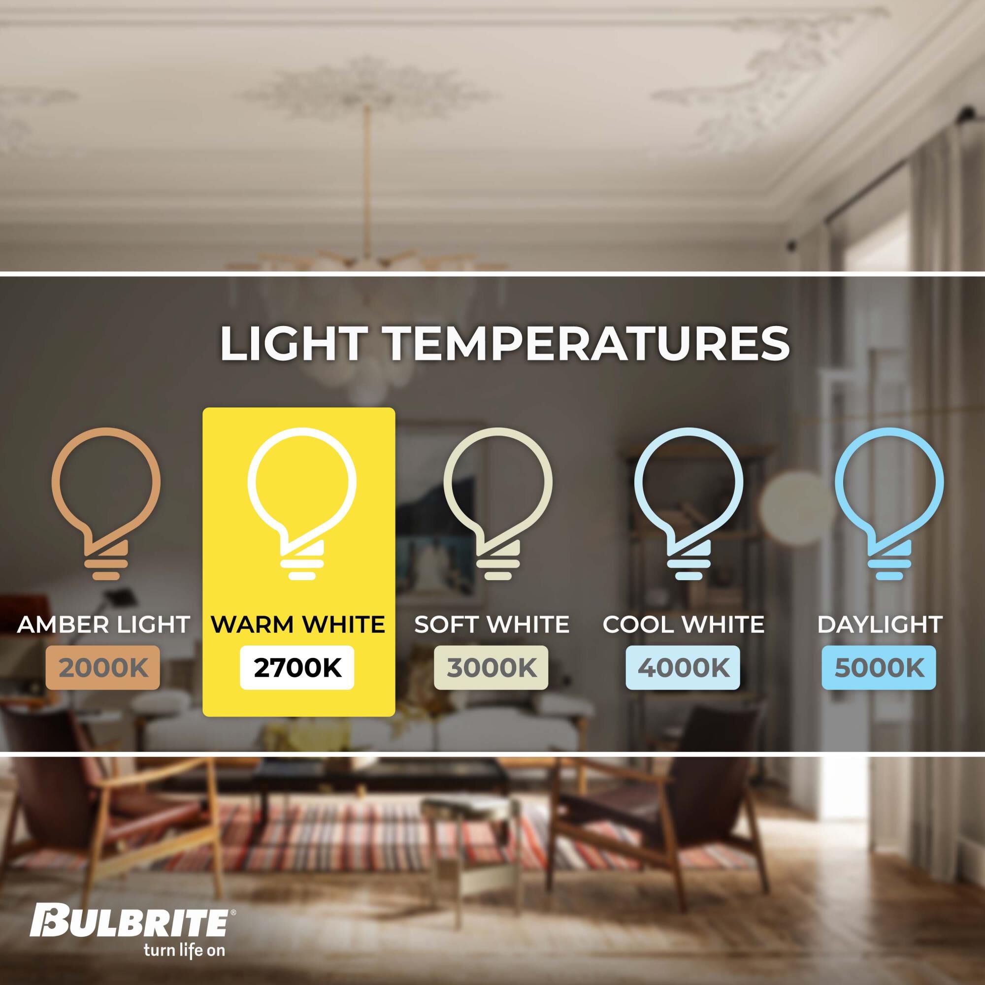 Dimmable 4 Watt 2700K LED Light Bulb by Bulbrite