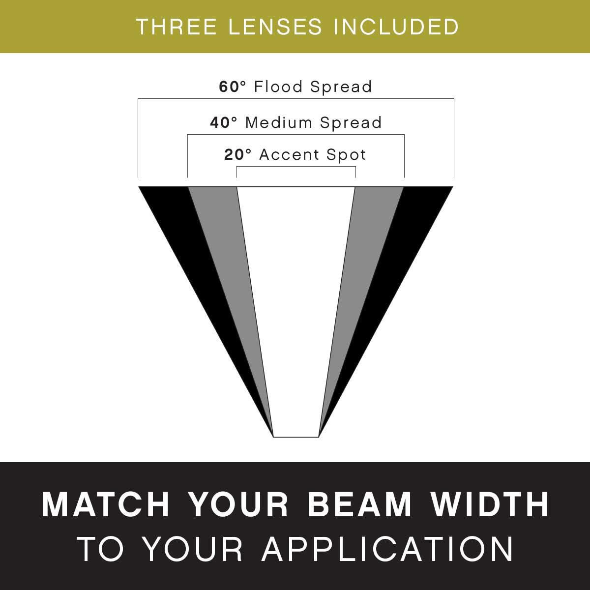 Shown in Bronze finish and Clear Lens glass