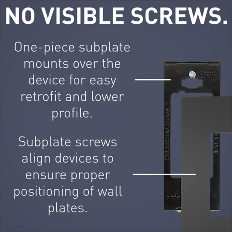Wall Plate by Legrand
