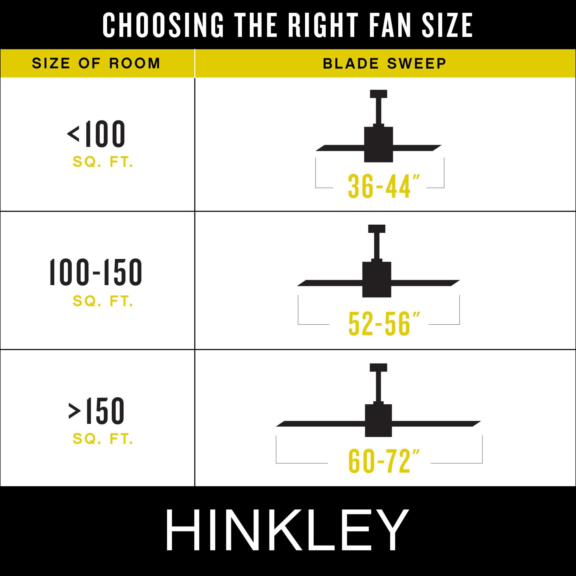 Metro 52 Inch Ceiling Fan by Hinkley Lighting
