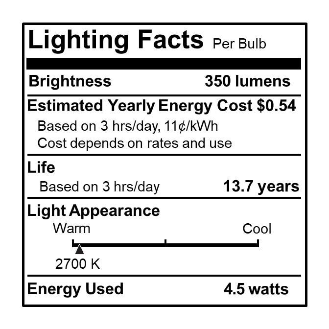 Dimmable 4.50 Watt 2700K CA10 LED Light Bulb by Bulbrite