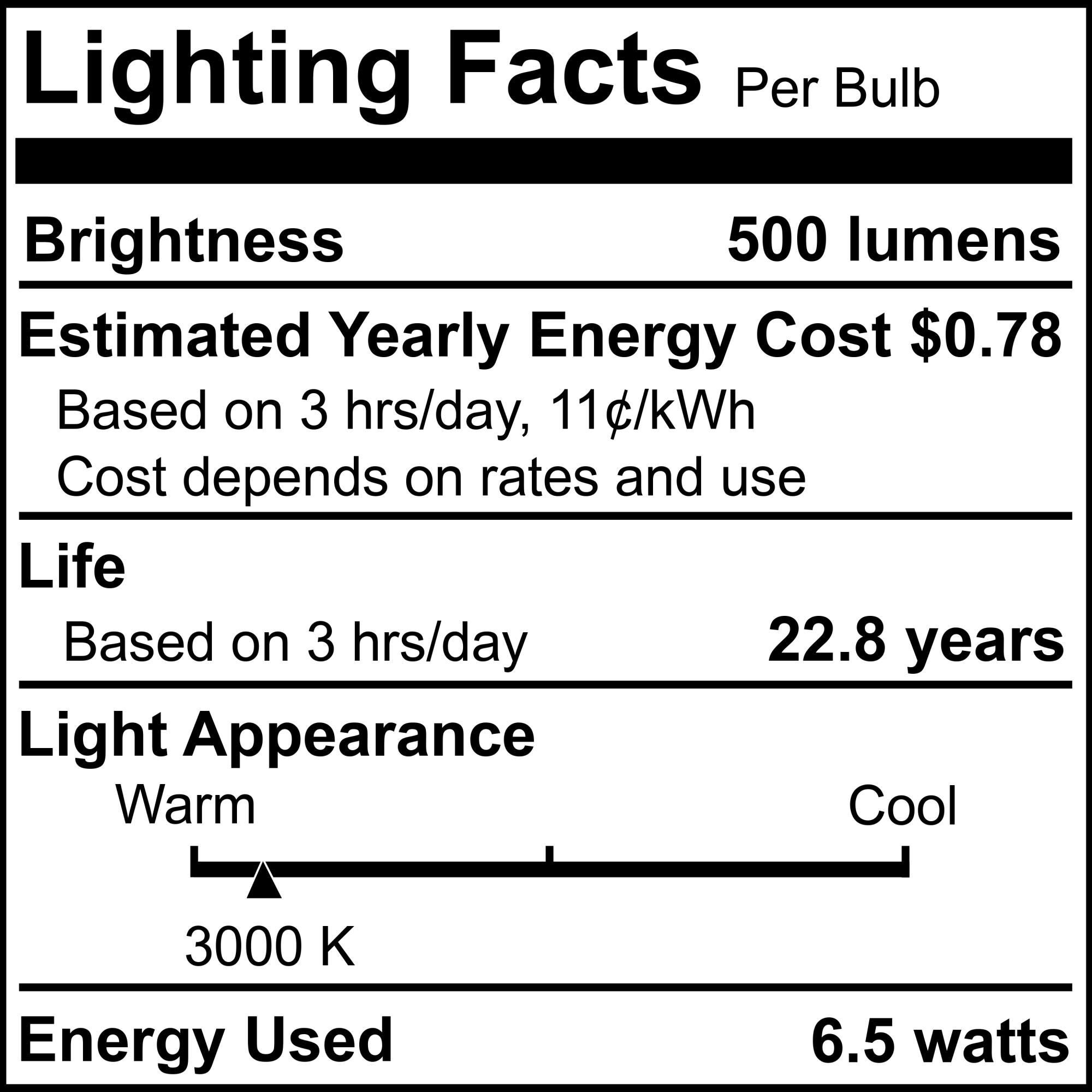 6.5 Watt 3000K MR16 LED Light Bulb by Bulbrite