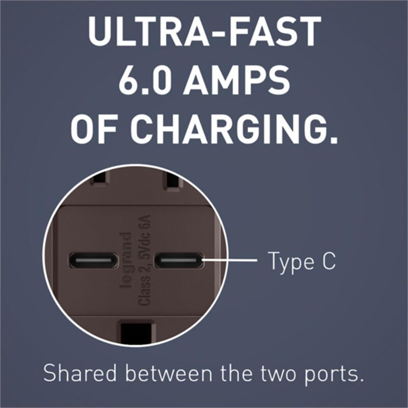 Radiant Electrical Outlets by Legrand