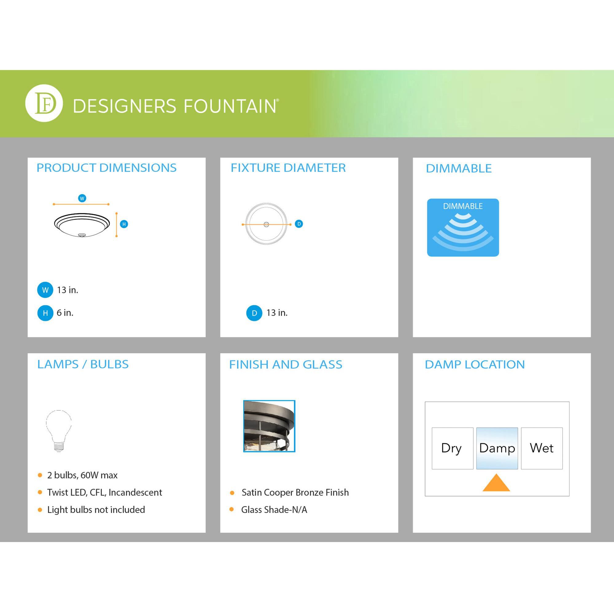 Shown in Satin Copper Bronze finish and Clear glass