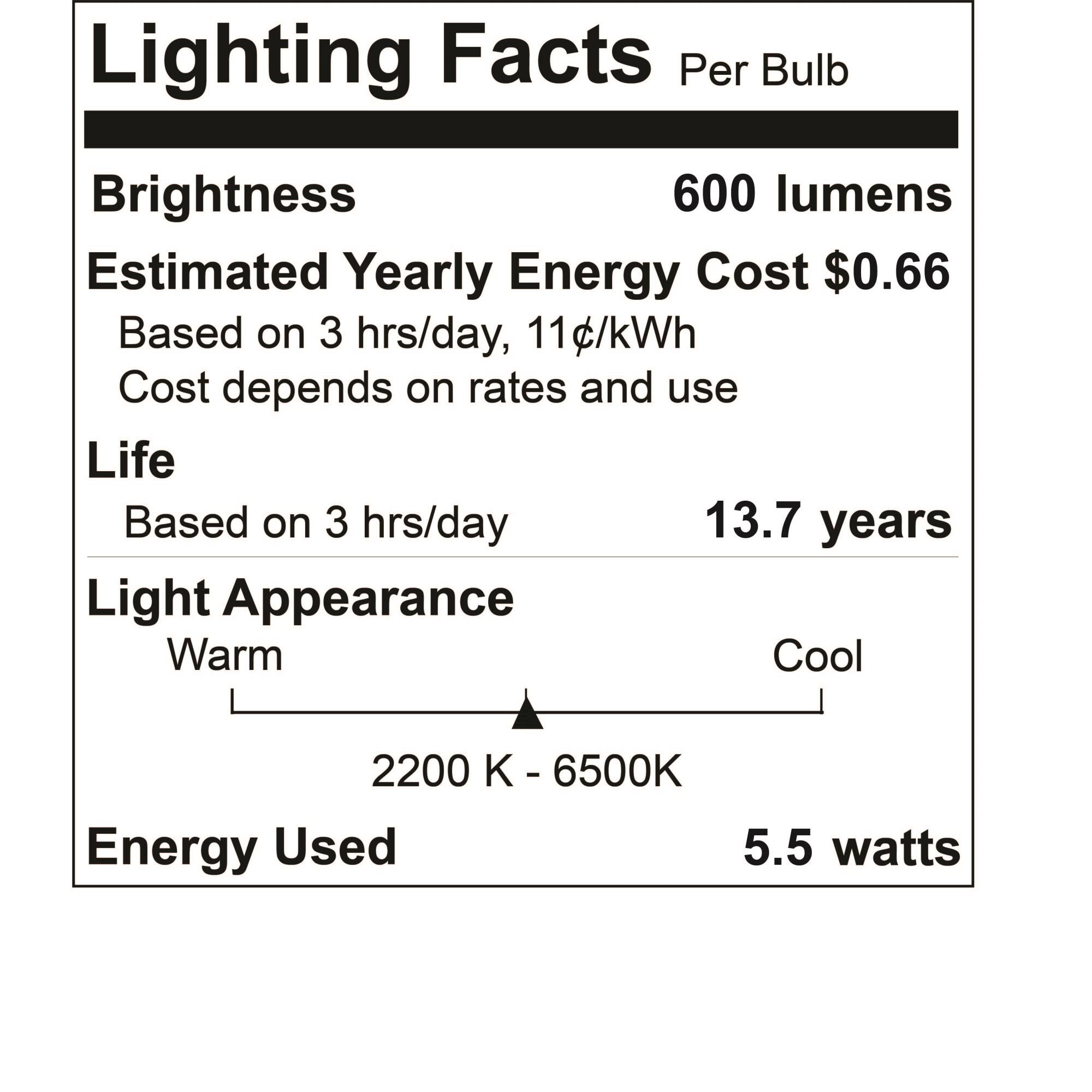 5.50 Watt 2200-6500K G25 LED Light Bulb by Bulbrite