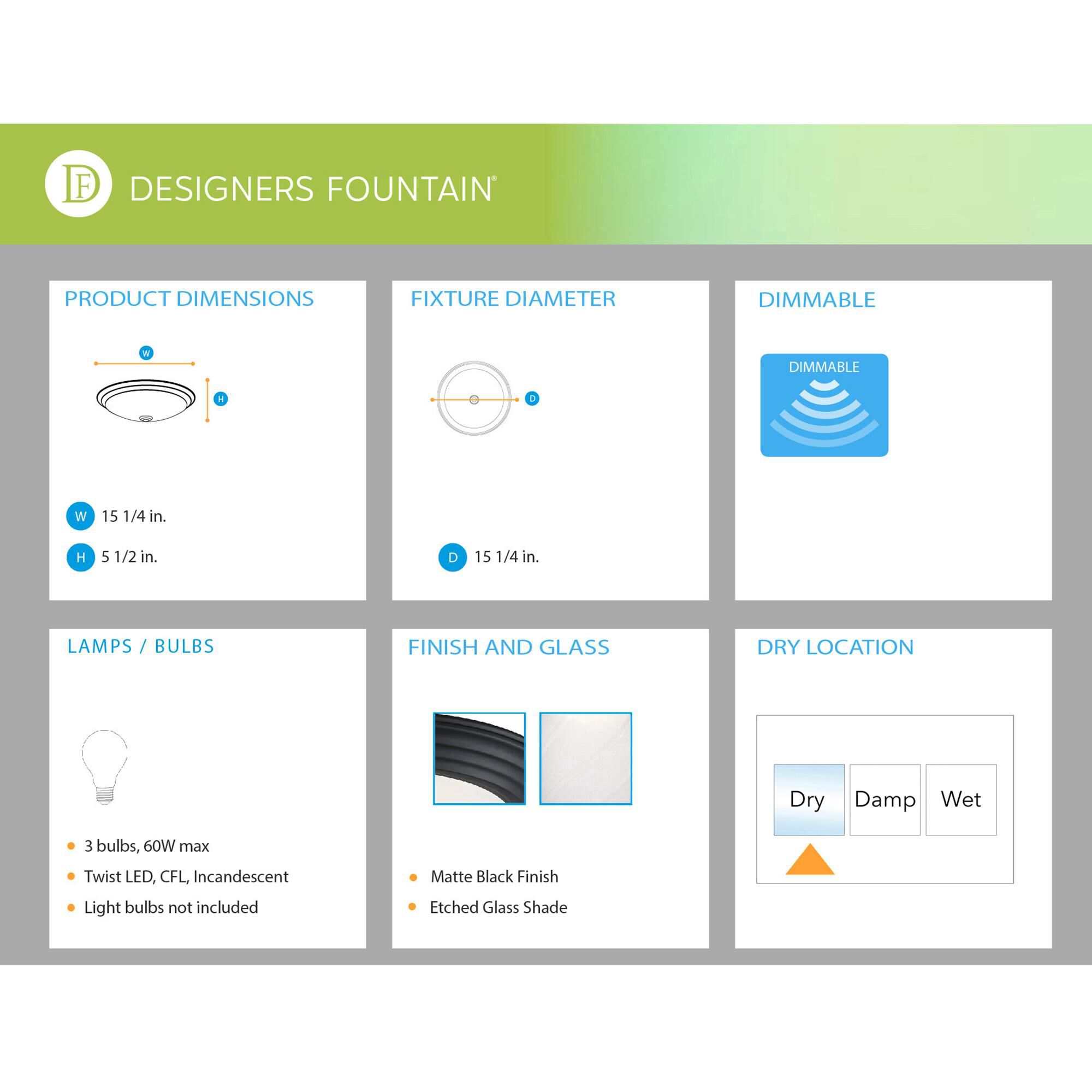 Shown in Matte Black finish and Etched glass